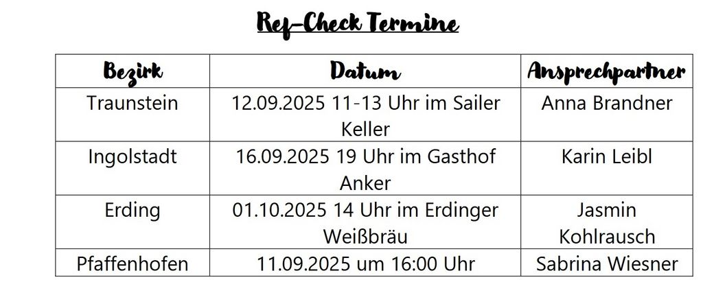 Ref_Check.jpg